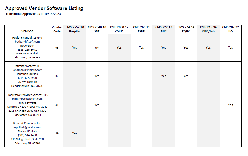 Approved Vendor Software Listing