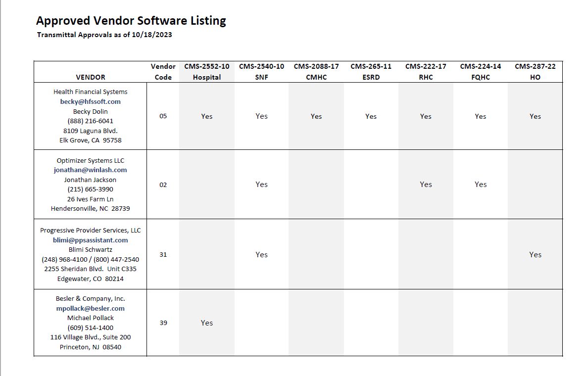 Approved Vendor Software Listing