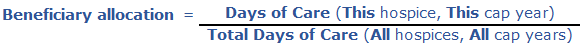 Beneficiary allocation = Days of Care (This hospice, This cap year) / Total Days of Care (All hospices, All cap years)